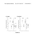 METHOD FOR CORRECTING A LIPID IMBALANCE IN A SUBJECT diagram and image