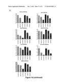 METHOD FOR CORRECTING A LIPID IMBALANCE IN A SUBJECT diagram and image