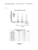 METHOD FOR CORRECTING A LIPID IMBALANCE IN A SUBJECT diagram and image