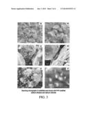 NANO-SIZED COMPOSITES CONTAINING POLYVINYL PYRROLIDONE MODIFIED SODIUM     SILICATES AND METHOD FOR MAKING BINDERS USING SAME diagram and image