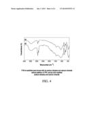 NANO-SIZED COMPOSITES CONTAINING POLYVINYL PYRROLIDONE MODIFIED SODIUM     SILICATES AND METHOD FOR MAKING BINDERS USING SAME diagram and image