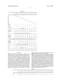 HEAT RESISTANT HYDROCARBON ELASTOMER COMPOSITIONS diagram and image