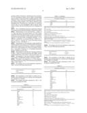 PROCESS FOR THE PREPARATION OF 1,3-BUTADIENE AND STYRENE COPOLYMERS AND     USE THEREOF IN VULCANIZABLE ELASTOMERIC COMPOSITIONS diagram and image