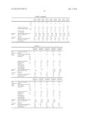 AROMATIC POLYCARBONATE RESIN COMPOSITION AND MOLDED ARTICLE FORMED     THEREFROM diagram and image