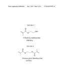 Molecularly Imprinted Polymers Selective for Tobacco Specific Nitrosamines     and Methods of Using Same diagram and image