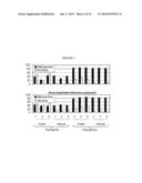 Molecularly Imprinted Polymers Selective for Tobacco Specific Nitrosamines     and Methods of Using Same diagram and image