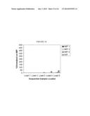 Molecularly Imprinted Polymers Selective for Tobacco Specific Nitrosamines     and Methods of Using Same diagram and image