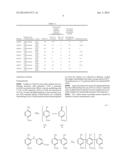 POLYMERIZATION METHOD AND PRODUCT diagram and image