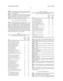 VARIANT SUCROSE TRANSPORTER POLYPEPTIDES diagram and image