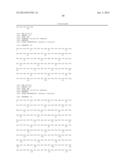 Methods For Making Multimeric Polypeptides diagram and image