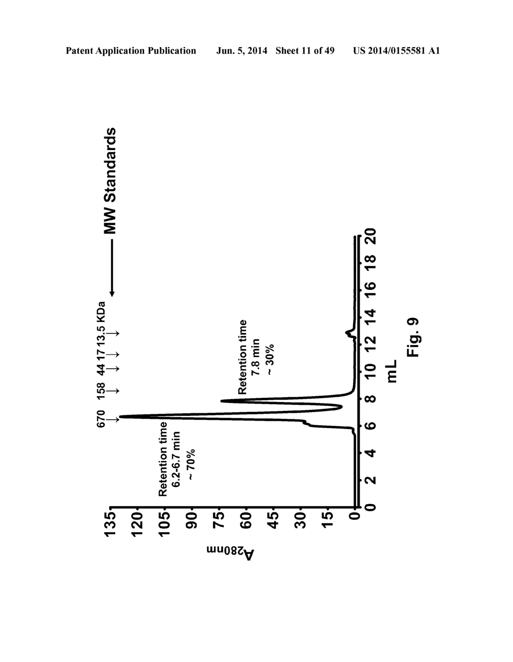 Methods For Making Multimeric Polypeptides - diagram, schematic, and image 12