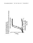 Methods For Making Multimeric Polypeptides diagram and image