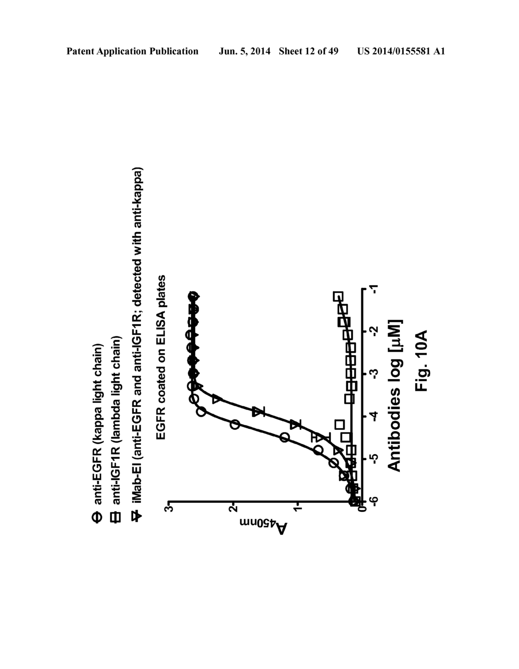 Methods For Making Multimeric Polypeptides - diagram, schematic, and image 13