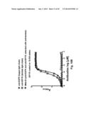 Methods For Making Multimeric Polypeptides diagram and image