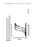 Methods For Making Multimeric Polypeptides diagram and image