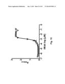 Methods For Making Multimeric Polypeptides diagram and image