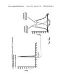 Methods For Making Multimeric Polypeptides diagram and image