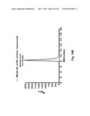 Methods For Making Multimeric Polypeptides diagram and image