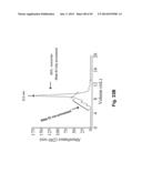 Methods For Making Multimeric Polypeptides diagram and image