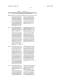 Methods For Making Multimeric Polypeptides diagram and image