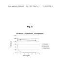 HAPTENS OF RISPERIDONE AND PALIPERIDONE diagram and image