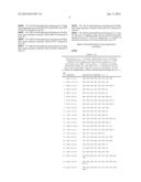 ANTISENSE OLIGONUCLEOTIDES FOR INDUCING EXON SKIPPING AND METHODS OF USE     THEREOF diagram and image