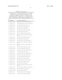 ANTISENSE OLIGONUCLEOTIDES FOR INDUCING EXON SKIPPING AND METHODS OF USE     THEREOF diagram and image