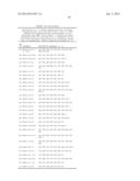 ANTISENSE OLIGONUCLEOTIDES FOR INDUCING EXON SKIPPING AND METHODS OF USE     THEREOF diagram and image