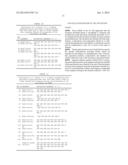 ANTISENSE OLIGONUCLEOTIDES FOR INDUCING EXON SKIPPING AND METHODS OF USE     THEREOF diagram and image