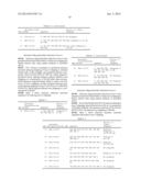 ANTISENSE OLIGONUCLEOTIDES FOR INDUCING EXON SKIPPING AND METHODS OF USE     THEREOF diagram and image