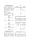 ANTISENSE OLIGONUCLEOTIDES FOR INDUCING EXON SKIPPING AND METHODS OF USE     THEREOF diagram and image