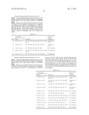 ANTISENSE OLIGONUCLEOTIDES FOR INDUCING EXON SKIPPING AND METHODS OF USE     THEREOF diagram and image