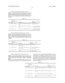 ANTISENSE OLIGONUCLEOTIDES FOR INDUCING EXON SKIPPING AND METHODS OF USE     THEREOF diagram and image