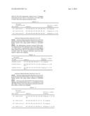 ANTISENSE OLIGONUCLEOTIDES FOR INDUCING EXON SKIPPING AND METHODS OF USE     THEREOF diagram and image