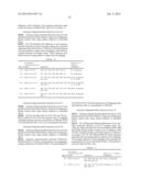 ANTISENSE OLIGONUCLEOTIDES FOR INDUCING EXON SKIPPING AND METHODS OF USE     THEREOF diagram and image