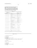 ANTISENSE OLIGONUCLEOTIDES FOR INDUCING EXON SKIPPING AND METHODS OF USE     THEREOF diagram and image