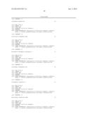 ANTISENSE OLIGONUCLEOTIDES FOR INDUCING EXON SKIPPING AND METHODS OF USE     THEREOF diagram and image