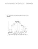 Conjugates of Pyrrolo[1,4]Benzodiazepine Dimers As Anticancer Agents diagram and image