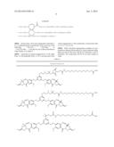 Conjugates of Pyrrolo[1,4]Benzodiazepine Dimers As Anticancer Agents diagram and image