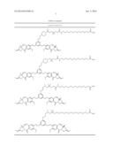 Conjugates of Pyrrolo[1,4]Benzodiazepine Dimers As Anticancer Agents diagram and image