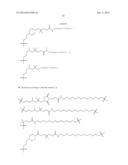 Conjugates of Pyrrolo[1,4]Benzodiazepine Dimers As Anticancer Agents diagram and image