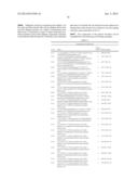 CYSTEINYL LEUKOTRIENE ANTAGONISTS diagram and image