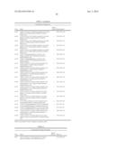 CYSTEINYL LEUKOTRIENE ANTAGONISTS diagram and image