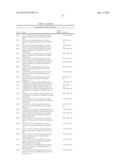 CYSTEINYL LEUKOTRIENE ANTAGONISTS diagram and image