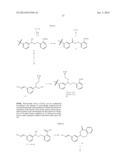 CYSTEINYL LEUKOTRIENE ANTAGONISTS diagram and image