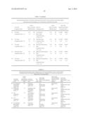 ROBUST MULTILAYER ENCAPSULATION AND STORAGE OF ATOMIC WASTE diagram and image