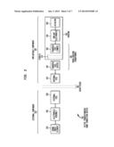 Inductive Signal Transfer in an Implantable Medical Device diagram and image