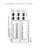 Methods And Systems For Respiratory Monitoring With Photoplethysmography diagram and image