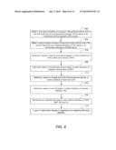 METHODS AND SYSTEMS THAT MONITOR FOR AN IMPENDING MYOCARDIAL INFARCTION diagram and image