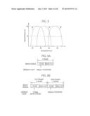 ENDOSCOPE SYSTEM, PROCESSOR DEVICE, AND METHOD FOR OPERATING ENDOSCOPE     SYSTEM diagram and image